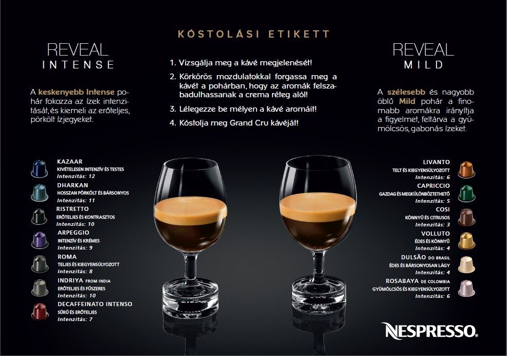 NESPRESSO Reveal Intense